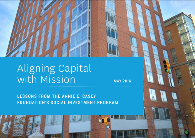 Aligning Capital with Mission